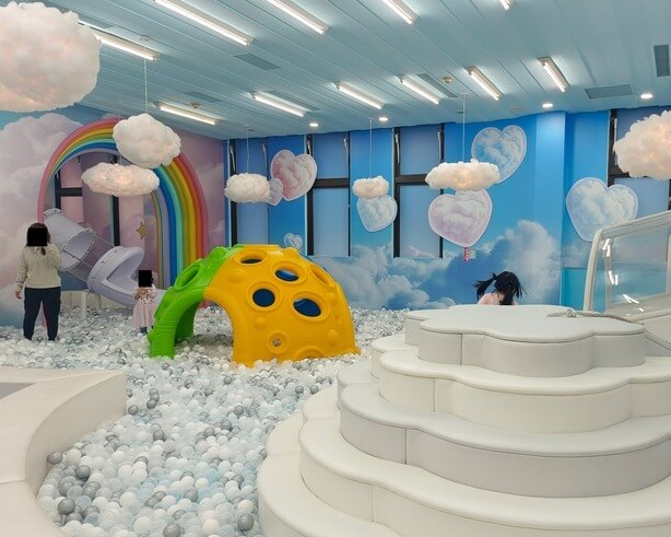 飛天小火車，不分晴雨奔馳在雲朵樂園～基隆仁愛室內兒童樂園